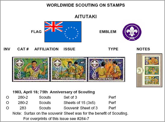Shields Aitutaki